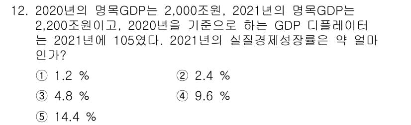 공인노무사_1차(경제학원론)(구) 2022년 12번 - 정답과 핵심 포인트를 검수 중인 기출문제