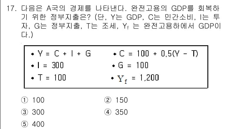 공인노무사_1차(경제학원론)(구) 2022년 17번 - 정답과 핵심 포인트를 검수 중인 기출문제