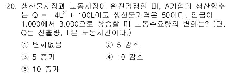 공인노무사_1차(경제학원론)(구) 2022년 20번 - 생산함수 \( Q = -4L^2 + 100L \)에서 노동량 \( L \... 에 관한 핵심 기출문제