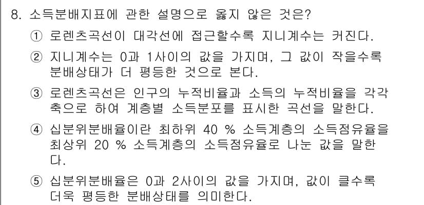 공인노무사_1차(경제학원론)(구) 2022년 8번 - 정답과 핵심 포인트를 검수 중인 기출문제