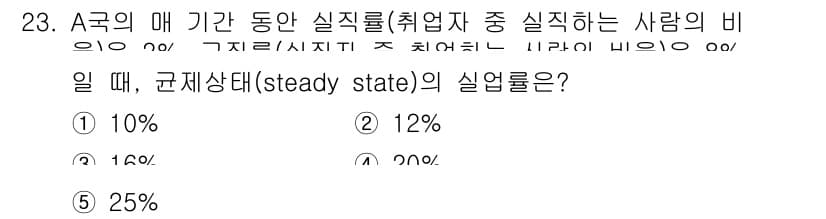 공인노무사_1차(경제학원론)(구) 2023년 23번 - 주어진 문제는 경제학에서의 실업률과 관련된 것으로, A국의 실업률이 일정... 에 관한 핵심 기출문제