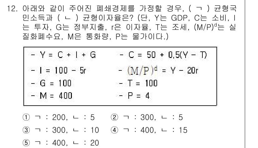 공인노무사_1차(경제학원론) 2023년 12번 - 문제에서 주어진 정보에 따르면, 실질 GDP(Y)는 100으로 주어지고,... 에 관한 핵심 기출문제