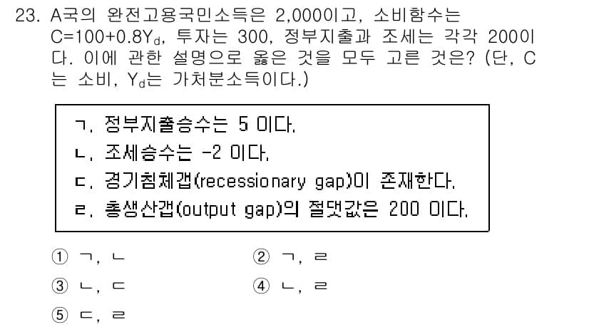 공인노무사_1차(경제학원론)(구) 2024년 23번 - 정답과 핵심 포인트를 검수 중인 기출문제