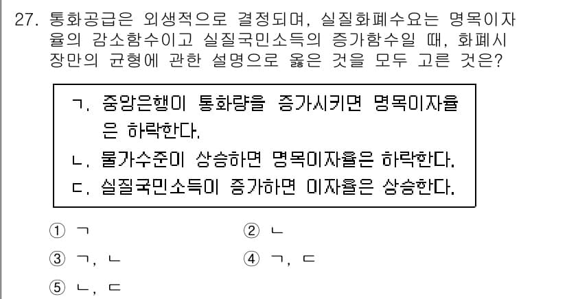 공인노무사_1차(경제학원론)(구) 2024년 27번 - 정답과 핵심 포인트를 검수 중인 기출문제