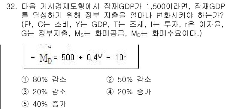 공인노무사_1차(경제학원론)(구) 2024년 32번 - 정답과 핵심 포인트를 검수 중인 기출문제