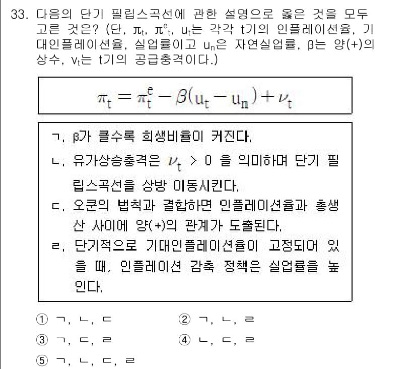 공인노무사_1차(경제학원론)(구) 2024년 33번 - 필립스 곡선은 실업률과 인플레이션 간의 역관계를 나타내며, 단기적으로는 ... 에 관한 핵심 기출문제