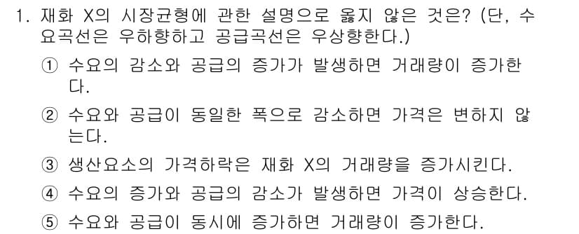 공인노무사_1차(경제학원론) 2024년 1번 - 정답과 핵심 포인트를 검수 중인 기출문제