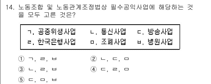 공인노무사_1차(노동법2) 2022년 14번 - 정답과 핵심 포인트를 검수 중인 기출문제