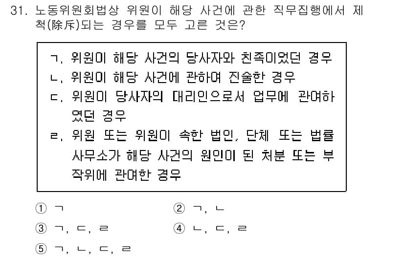 공인노무사_1차(노동법2)(구) 2024년 31번 - 주어진 선택지들은 노동위원회에서의 당사자 및 사건에 대한 법적 책임을 다... 에 관한 핵심 기출문제