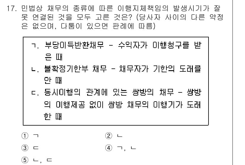 공인노무사_1차(민법)(구) 2023년 17번 - 민법상 채무자의 채무 불이행 시, 동시행위의 관계에 있는 쌍방 채무는 서... 에 관한 핵심 기출문제