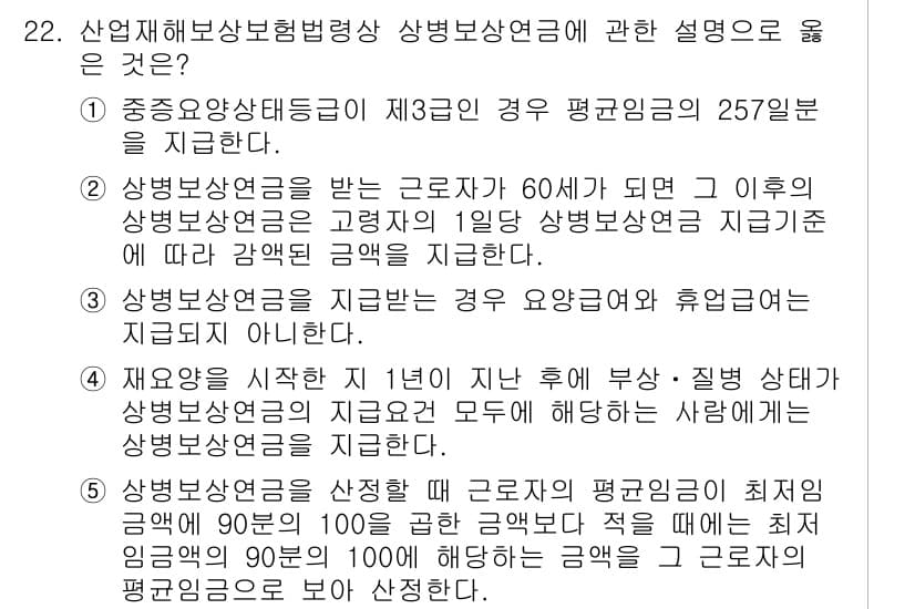 공인노무사_1차(사회보험법)(구) 2024년 22번 - 정답과 핵심 포인트를 검수 중인 기출문제