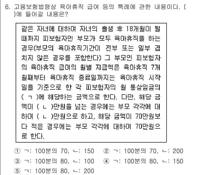 공인노무사_1차(사회보험법) 2024년 6번 - 정답 4번은 고용보험법에 따라 육아휴직급여를 받는 부모의 자녀가 18세가... 에 관한 핵심 기출문제