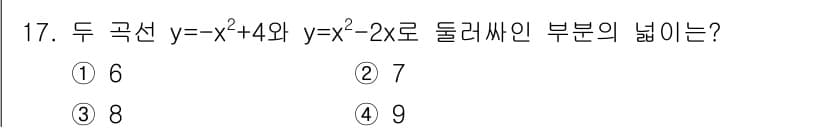 9급_지방직_공무원_서울시_수학 2023년 17번 - 정답과 핵심 포인트를 검수 중인 기출문제