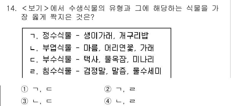 9급_지방직_공무원_서울시_조경계획및생태관리 2023년 14번 - 정답과 핵심 포인트를 검수 중인 기출문제