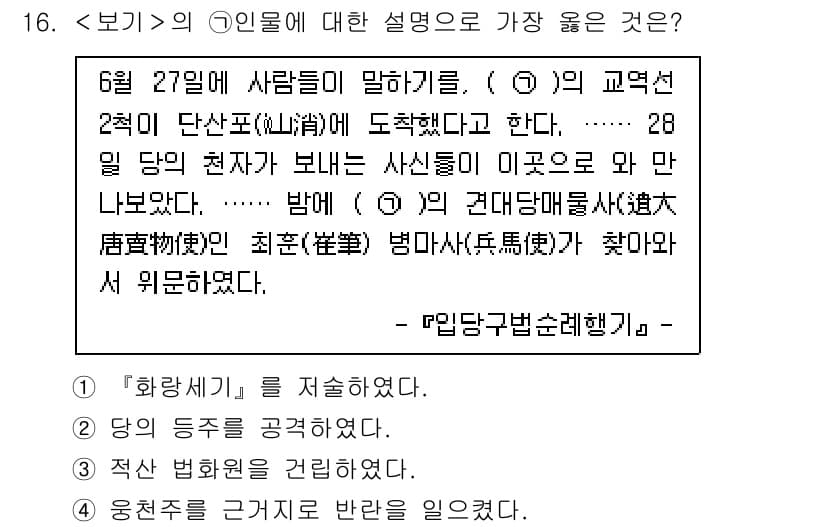 9급_지방직_공무원_서울시_한국사(유공자) 2023년 16번 - 정답과 핵심 포인트를 검수 중인 기출문제