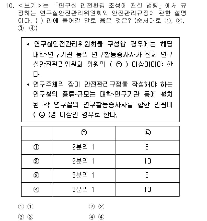 연구실안전관리사 2023년 10번 - 연구실 안전관리위원회를 구성할 때는 해당 대학, 연구기관, 그리고 연구활... 에 관한 핵심 기출문제
