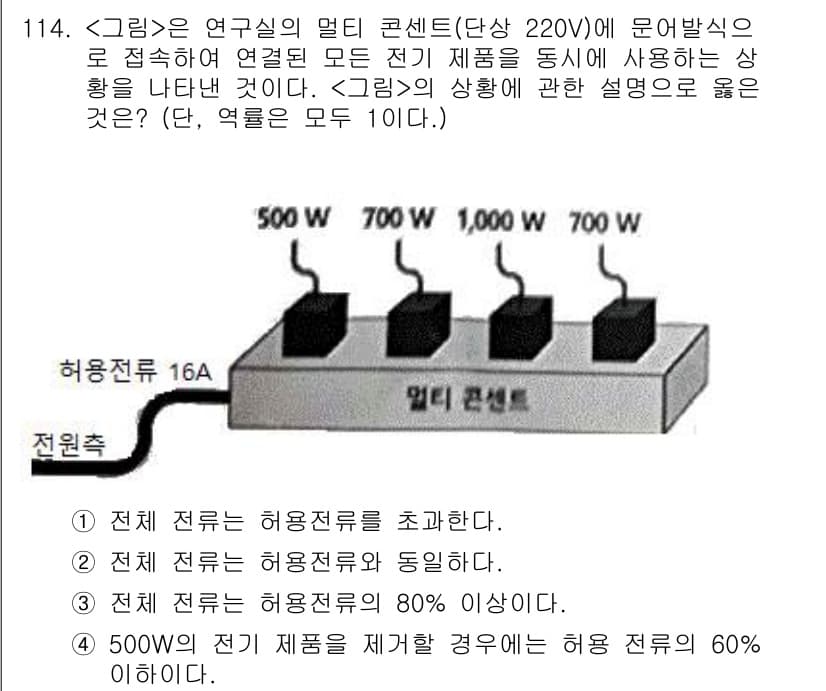 연구실안전관리사 2023년 114번 - 정답과 핵심 포인트를 검수 중인 기출문제