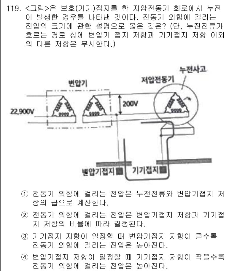 연구실안전관리사 2023년 119번 - . 

전동기와 관련된 전압은 누전전류와 변압기비피접지 시스템에 따라 달... 에 관한 핵심 기출문제