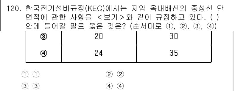 연구실안전관리사 2023년 120번 - 정답과 핵심 포인트를 검수 중인 기출문제