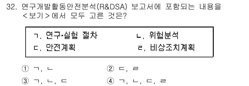 연구실안전관리사 2023년 32번 - 연구실활동안전분석(R&DSA) 보고서에는 연구실 출입과 안전 관리를 위한... 에 관한 핵심 기출문제