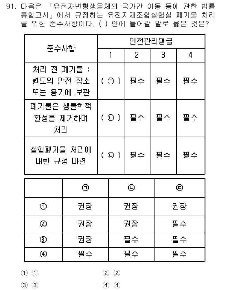 연구실안전관리사 2023년 91번 - . 연구실 안전 관리는 관련 법률에 따라 시행되어야 하며, 안전 관리 기... 에 관한 핵심 기출문제