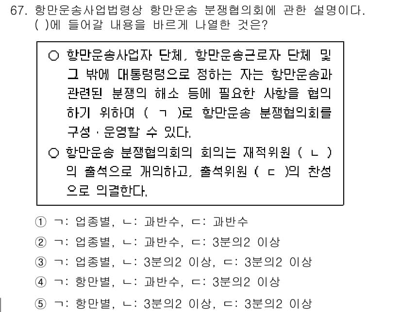 물류관리사_2교시 2024년 67번 - 정답과 핵심 포인트를 검수 중인 기출문제