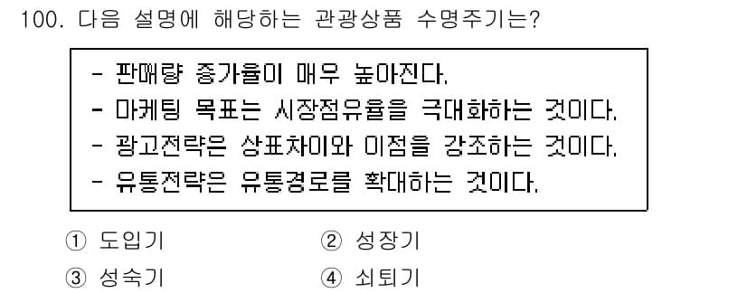 관광통역안내사_1교시(구) 2024년 100번 - 관광상품 수업주제는 '판매량 증대'에 중점을 두고 있으며, 이는 효율적인... 에 관한 핵심 기출문제