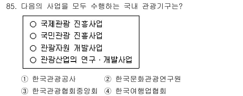 관광통역안내사_1교시(구) 2024년 85번 - 정답과 핵심 포인트를 검수 중인 기출문제