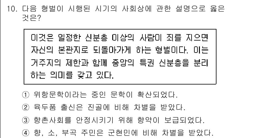 관광통역안내사_2교시(구) 2024년 10번 - 이는 특정 신분층이 정의된 사회에서 발생한 범죄와 관련하여, 범죄자의 신... 에 관한 핵심 기출문제
