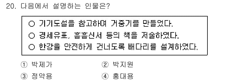 관광통역안내사_2교시(구) 2024년 20번 - 정답과 핵심 포인트를 검수 중인 기출문제
