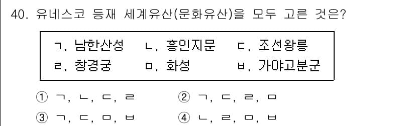 관광통역안내사_2교시(구) 2024년 40번 - 정답과 핵심 포인트를 검수 중인 기출문제