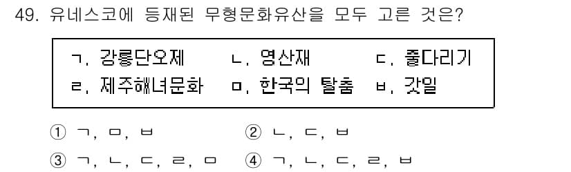 관광통역안내사_2교시(구) 2024년 49번 - 정답과 핵심 포인트를 검수 중인 기출문제