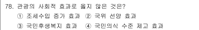 관광통역안내사_2교시(구) 2024년 78번 - 정답과 핵심 포인트를 검수 중인 기출문제