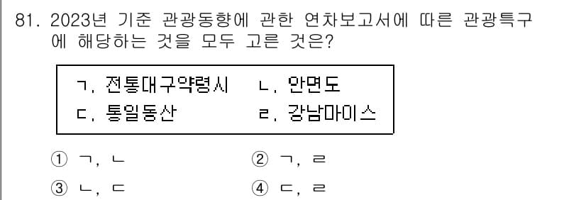 관광통역안내사_2교시(구) 2024년 81번 - 정답과 핵심 포인트를 검수 중인 기출문제