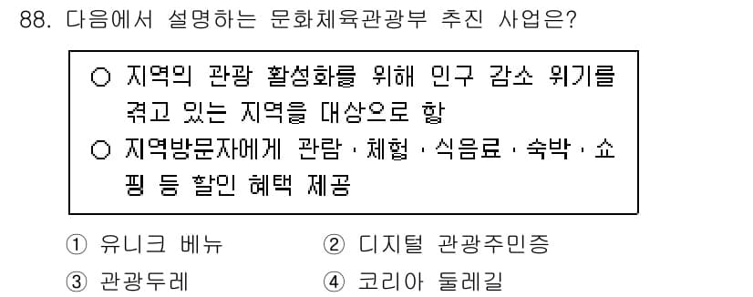 관광통역안내사_2교시(구) 2024년 88번 - 정답과 핵심 포인트를 검수 중인 기출문제