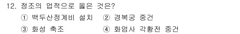 국내여행안내사_1차 2024년 12번 - 정답과 핵심 포인트를 검수 중인 기출문제
