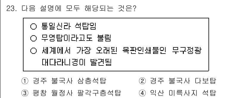 국내여행안내사_1차 2024년 23번 - . 

이 유적들은 대한민국의 전통과 문화의 상징으로 여겨지며, 각 유적... 에 관한 핵심 기출문제