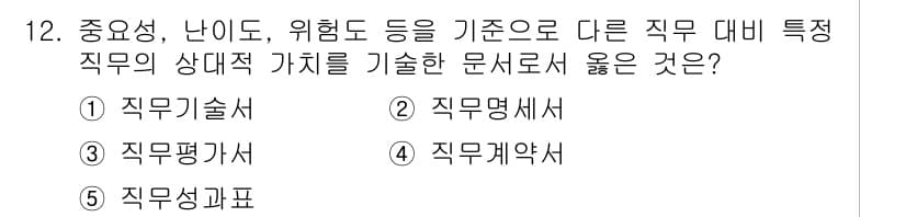유통관리사_1급 2024년 12번 - 정답과 핵심 포인트를 검수 중인 기출문제