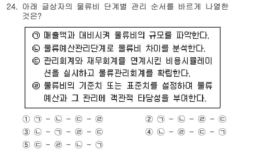유통관리사_1급 2024년 24번 - 정답과 핵심 포인트를 검수 중인 기출문제