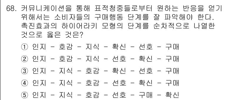 유통관리사_1급 2024년 69번 - 정답과 핵심 포인트를 검수 중인 기출문제