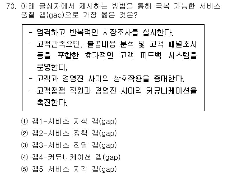 유통관리사_1급 2024년 71번 - 정답과 핵심 포인트를 검수 중인 기출문제