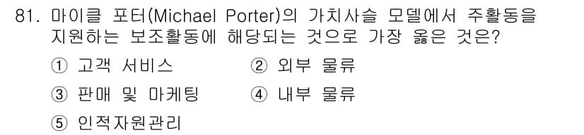 유통관리사_1급 2024년 82번 - 정답과 핵심 포인트를 검수 중인 기출문제