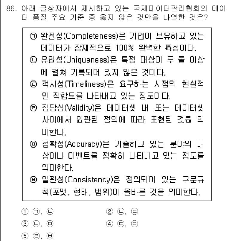 유통관리사_1급 2024년 87번 - 정답과 핵심 포인트를 검수 중인 기출문제