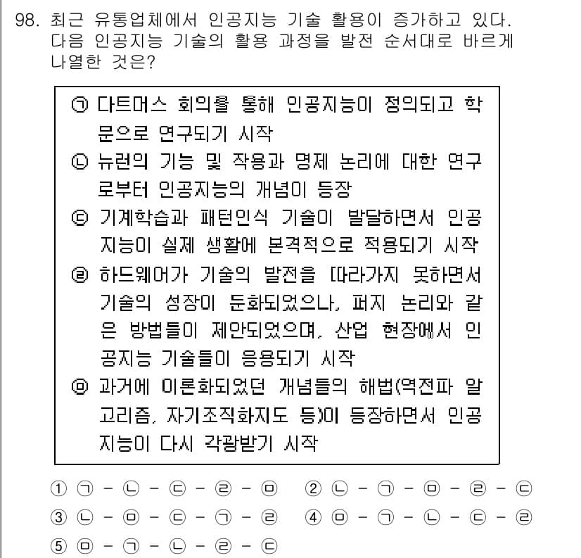 유통관리사_1급 2024년 99번 - 정답과 핵심 포인트를 검수 중인 기출문제
