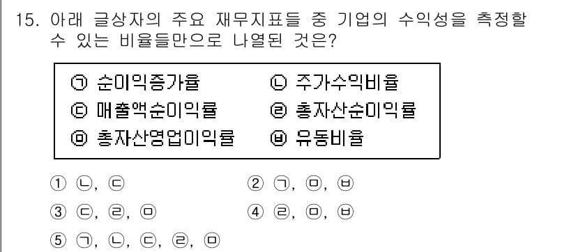 유통관리사_2급 2024년 15번 - 정답과 핵심 포인트를 검수 중인 기출문제