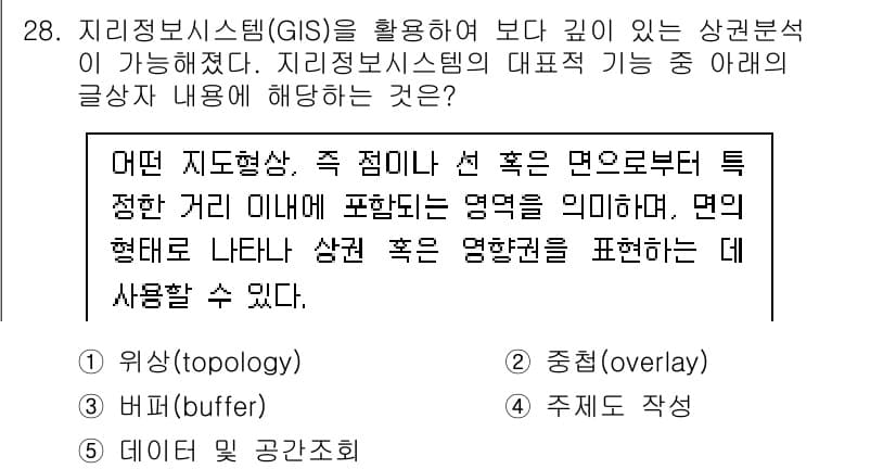 유통관리사_2급 2024년 28번 - 정답과 핵심 포인트를 검수 중인 기출문제