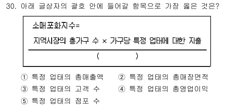 유통관리사_2급 2024년 30번 - 정답과 핵심 포인트를 검수 중인 기출문제