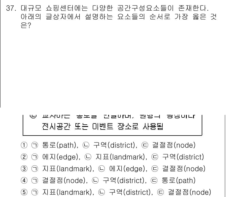 유통관리사_2급 2024년 37번 - 정답과 핵심 포인트를 검수 중인 기출문제