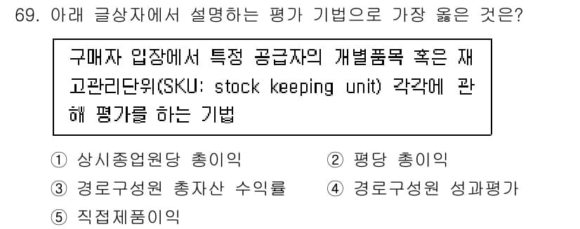 유통관리사_2급 2024년 69번 - 정답과 핵심 포인트를 검수 중인 기출문제