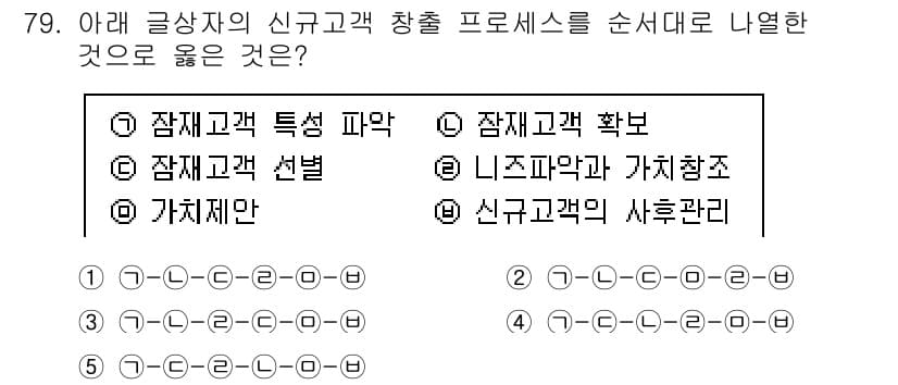 유통관리사_2급 2024년 79번 - 정답과 핵심 포인트를 검수 중인 기출문제